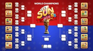 Lich thi dau world cup 2026 sunwin