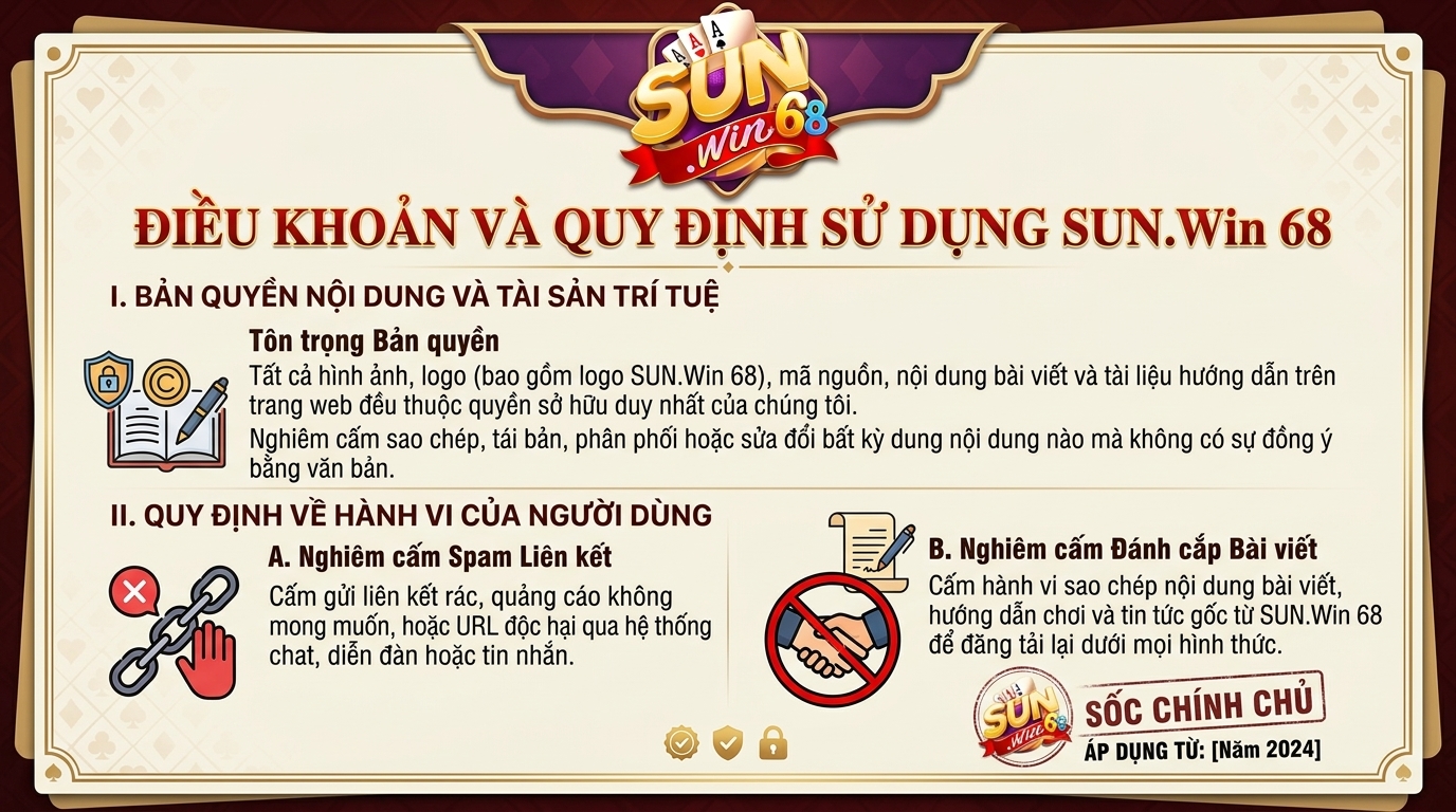 hoi dap cung chuyen gia sunwin
