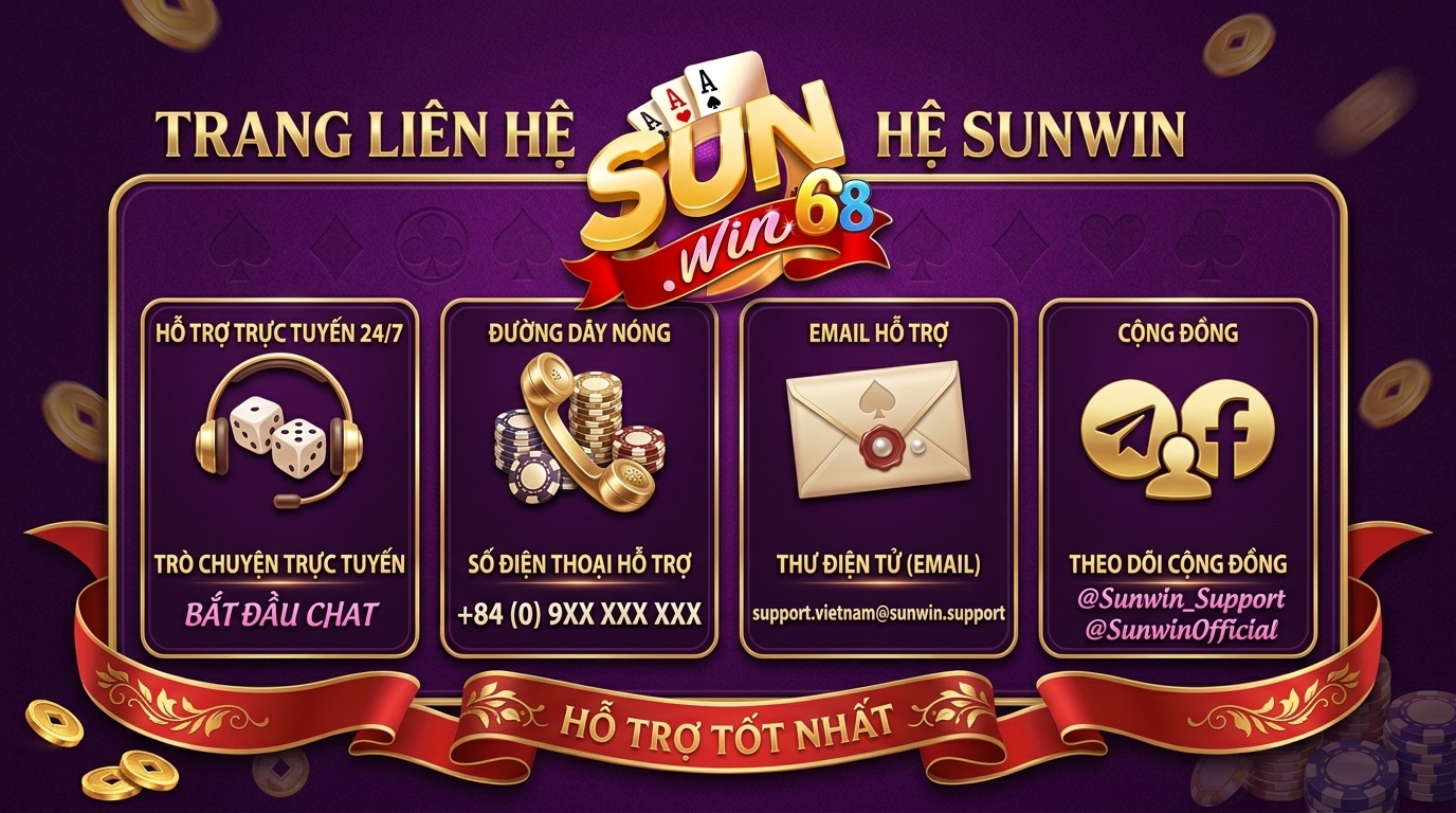hoi dap lien he sunwin