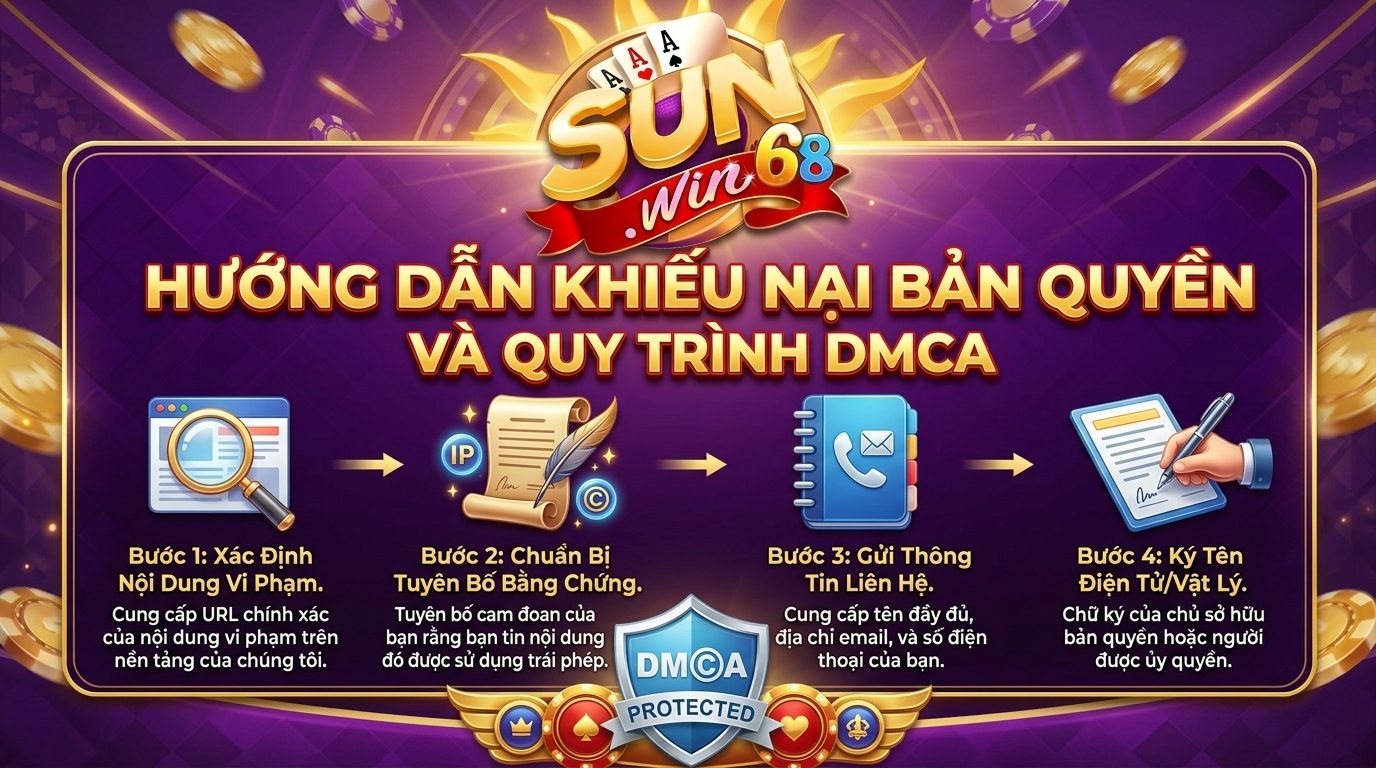 khieu nai ban quyen sunwin
